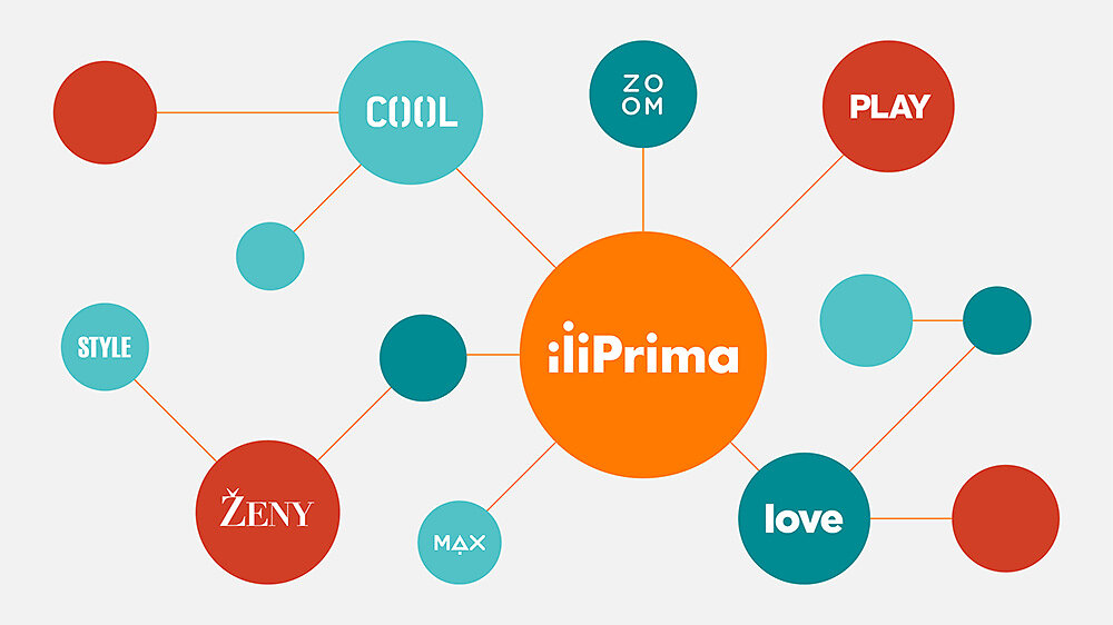 infographics